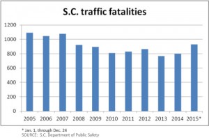 15.1224.fatalities